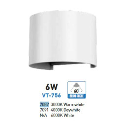 .6W Wall Lamp White Body Round IP65 3000K