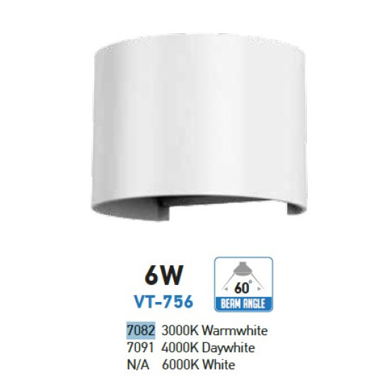 .6W Wall Lamp White Body Round IP65 3000K