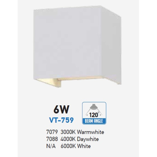 .6W Wall Lamp White Body Square IP65 3000K