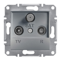 ASFORA TV/R/SAT aljzat, átmenő, 4 dB, acél