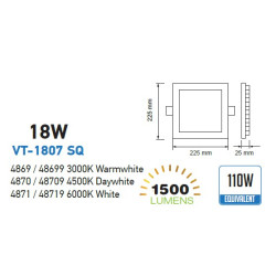 .Szögletes   18W   LED   Premium Panel   3000K   kivágás: 205mm x 205mm