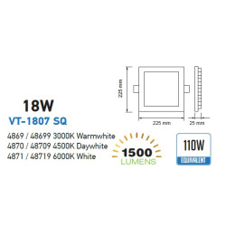 .Szögletes   18W   LED   Premium Panel   4500K   kivágás: 205mm x 205mm