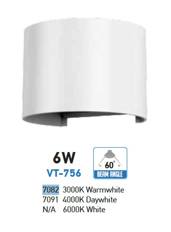 .6W Wall Lamp White Body Round IP65 4000K