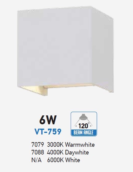 .6W Fali lámpatest   fel-le  IP65   4000K   fehér