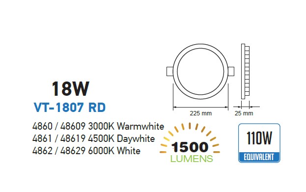 .Kerek   18W   LED Premium Panel   3000K   kivágás. átm. 205mm   V-TAC