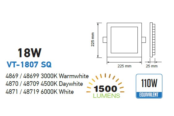 .Szögletes   18W   LED   Premium Panel   4500K   kivágás: 205mm x 205mm